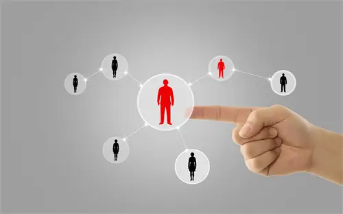 小型公司管理团队介绍词